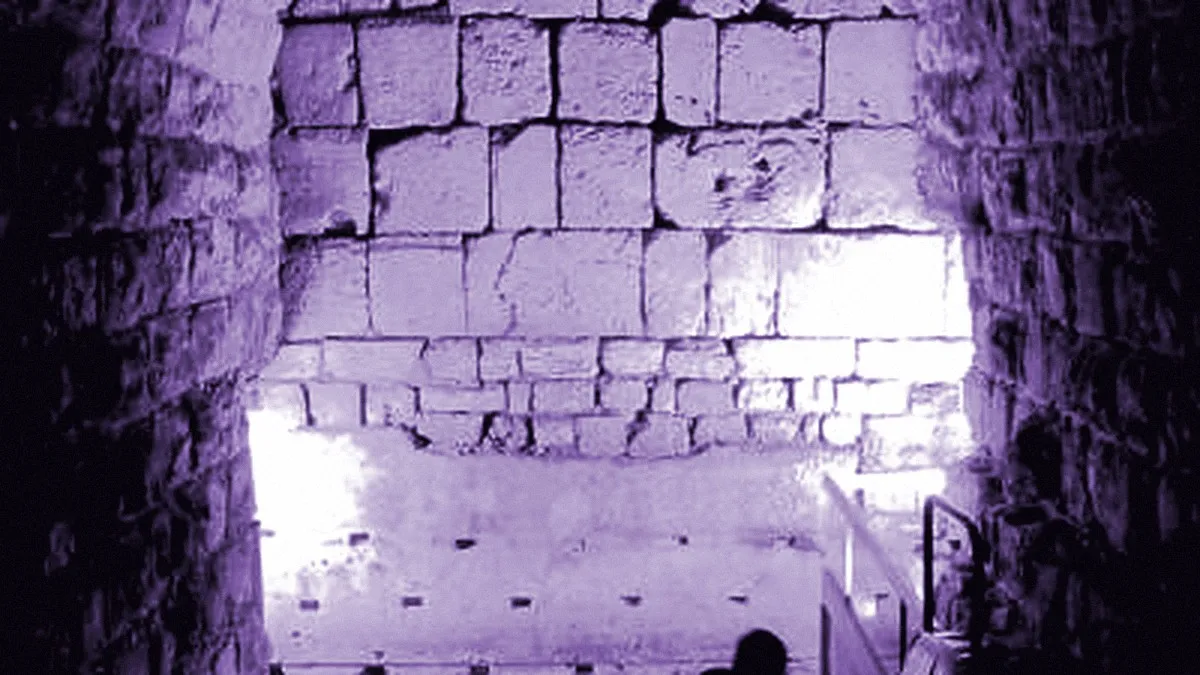 Jerusalem, Israel — panoramic view of Kotel
